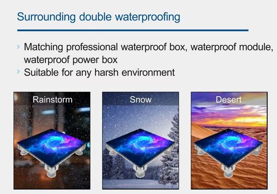 LED Video Wall Led Dance Floor Display P2.6 Display Screen Portable Disco Dj Interactive Video Led Dance Floor  الموسيقى الموسيقية الموسيقية